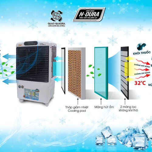 Quạt làm mát CM8848